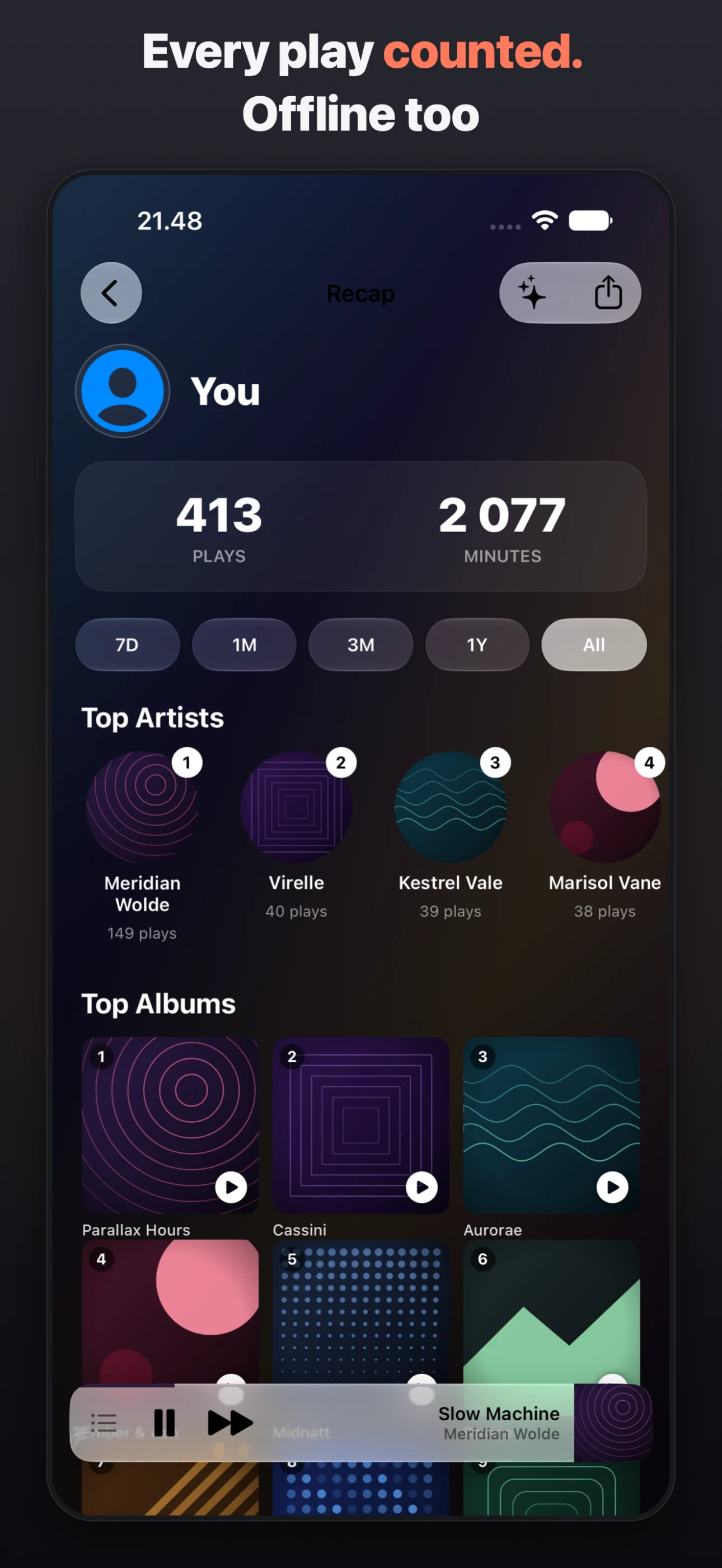 Flaccy — Recap