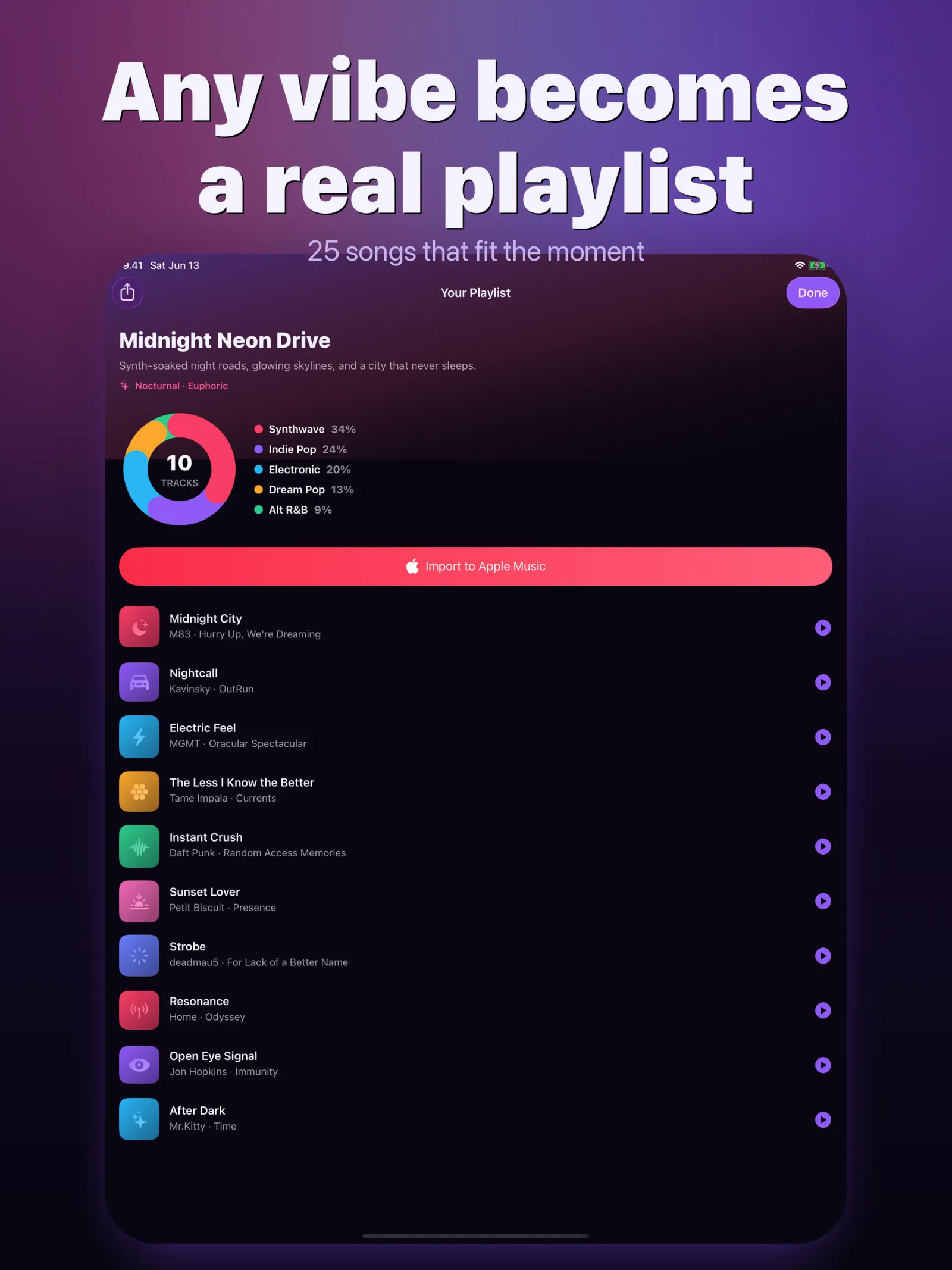 Psywave — A finished playlist of real songs